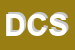 Logo di DEL CORSO SERVICES