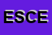 Logo di ELEDA SAS CENTRO DI ECONOMIA AZIENDALE DI MENNELA MICHELE e C