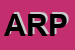 Logo di ARPAT