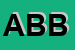 Logo di AZZURRA DI BETTINI BARBARA