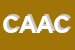 Logo di CENTRO AC DI ANGARELLI CLAUDIA