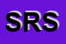 Logo di STUDIO ROSATI SRL