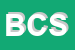 Logo di BIOLABOR COOP SRL