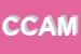 Logo di CAM CENTRO ATTIVITA' MOTORIE DI CALURI CRISTINA
