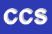 Logo di CIRCOLO CACCIATORI SUBACQ
