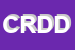 Logo di CIRCOLO RICREATIVO DIPENDENTI DIFESA