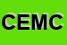 Logo di COMMISSIONE ESERCENTI MERCATO CENTRALE