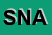 Logo di SNALS