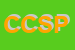 Logo di CESDI -CENTRO SERVIZI PER DONNE IMMIGRATE