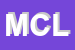 Logo di MOTO CLUB LIVORNO