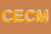 Logo di CENTRO ESTETICA DI COLOMBINI MONICA