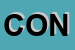 Logo di CONCETTO