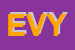 Logo di EVY