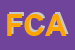 Logo di FRENI DI CUCE-ANGELA