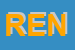 Logo di RENETRE-