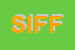 Logo di STUDIO IMMAGINE DI FILIPPESCHI E FALORNI SDF