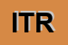 Logo di ITRIM SRL