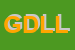 Logo di GALLERIA D-ARTE LE LOGGE