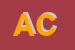 Logo di ACQUA E CALORE