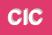 Logo di CICALINI