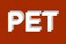 Logo di PETRA (SRL)