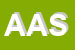 Logo di AUTOSALONE ALPECAR SAS