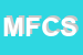 Logo di MENICAGLI FRANCA e C SNC