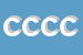 Logo di C e C DI CATENI E CORDINI SNC