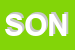 Logo di SONIA