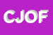 Logo di CARTOLERIA JOLLY DI ORLANDINI FEDERICA