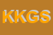 Logo di KITSCH KAFFE-DI GIOMI SANDRO