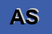 Logo di ATM SPA