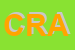 Logo di CRAAM
