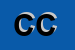 Logo di CAPPELLI e C