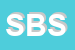 Logo di STUDIO BIAGINI SDF