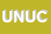 Logo di UNIONE NAZIONALE UFFICIALI IN CONGEDO D-ITALIA