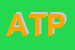 Logo di ASSOCIAZIONE TENNISTICA PIOMBINESE