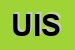 Logo di UISP