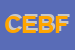 Logo di CENTRO ESTETICO BENESSERE FRIDA