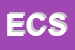 Logo di ESAOM - CESA SPA