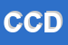 Logo di COMPRENSORIO CAPO D-ARCO