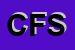 Logo di COSTRUZIONI FERRINI SRL