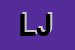 Logo di LANDI JULKA