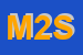Logo di MVD 2 SRL
