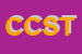 Logo di CST CENTRO SERVIZI TELEFONICI SRL