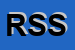 Logo di RESIDENCE SANNA SRL