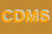 Logo di COSIMO DE-MEDICI SRL