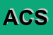 Logo di ASSIPROFIN CONSULTING SNC