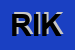 Logo di RIKSOFT