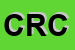 Logo di CIRCOLO RICREATIVO CARPANI